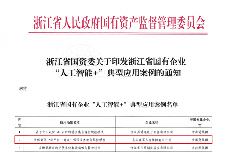 1748933320344410LcpA.jpg 浙江省国资委关于印发浙江省国有企业“人工智能+”典型应用案例的通知-1.jpg